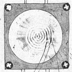 Anton Mobin - Objets Annexes Album
