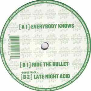 Richard Bartz - Everybody Knows Album