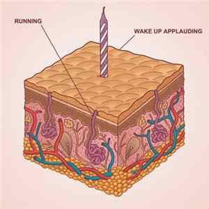Running - Wake Up Applauding Album