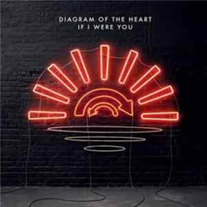 Diagram Of The Heart - If I Were You Album